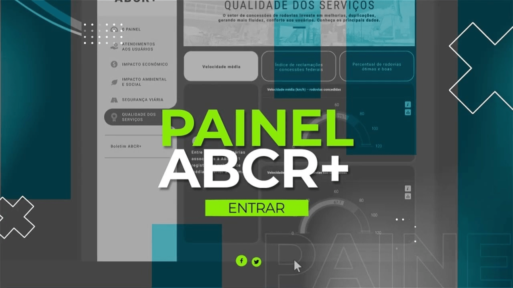Painel ABCR+